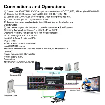 Prekidač HDMI 8X1+3 kanala HDMI+2 kanala Razlika u boji+2 kanala AV+1 Kanal VGA 8 u 1 Izlaz s infracrvenim audio