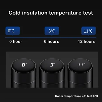 500 ML Smart-Termos Boca Za Vodu Led-Digitalni Prikaz Temperature Hrane Termos Za pripremu Kave Stanley Termalne Šalice Šalica